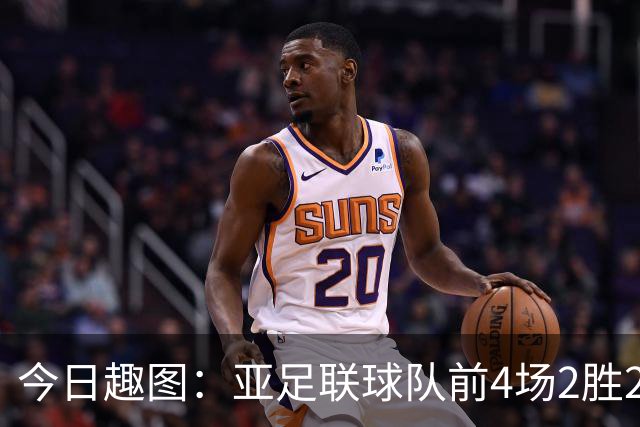 今日趣图：亚足联球队前4场2胜2平 这届世界杯中日韩都踢的很出色