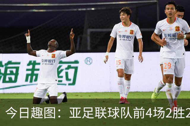 今日趣图：亚足联球队前4场2胜2平 这届世界杯中日韩都踢的很出色